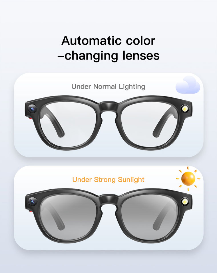 8MP Camera AI Glasses